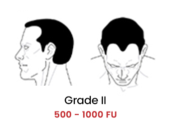 Grade2