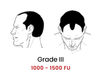 Grade3